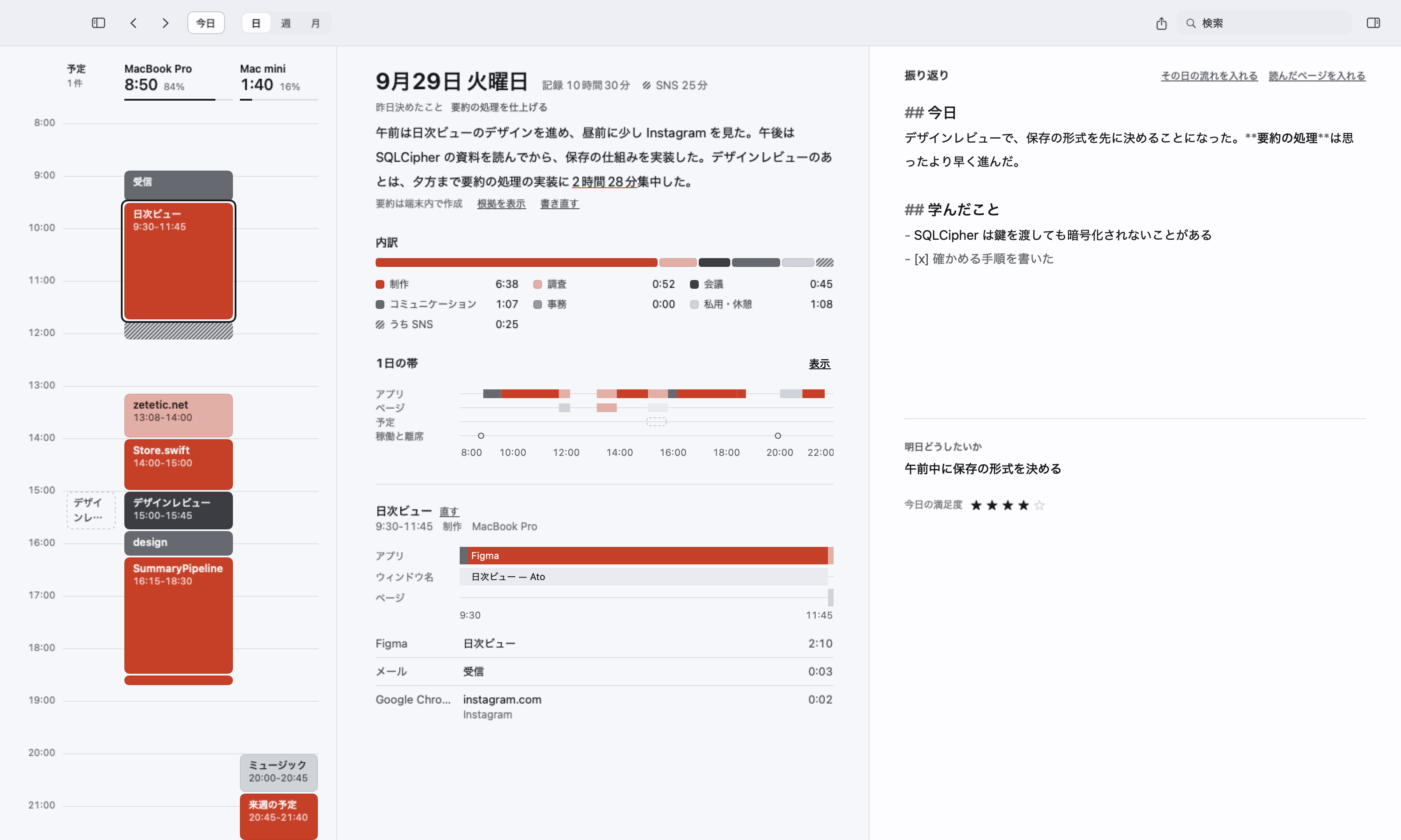 日次ビュー。左に一日のカレンダー、真ん中に要約と内訳、右に本人が書いた振り返り。