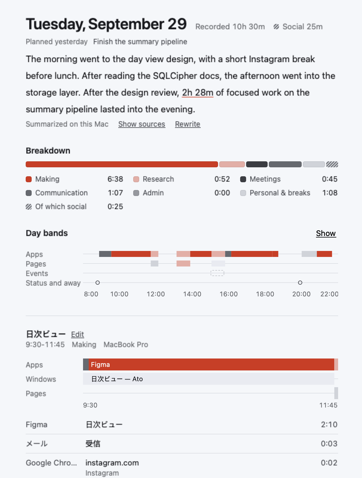 The summary pane: the day's summary, the breakdown by category, the day's bands, and details for the selected time.